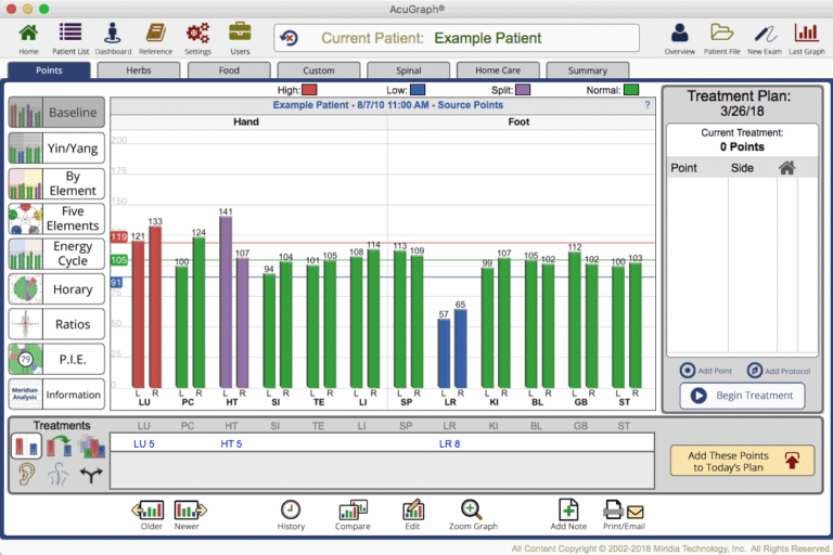AcuGraph Scan: A New Way To Understand Your Energy Flow
